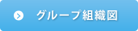 グループ組織図